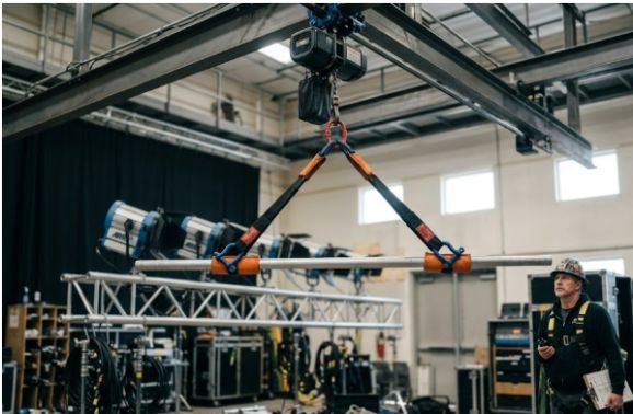 Sling Angles, Hitch Types, and Load Control
