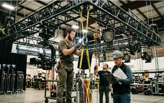 Start With the Complete Rigging Load Path
