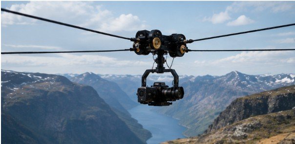 What Usually Limits a Cable Cam Before the Motor Does