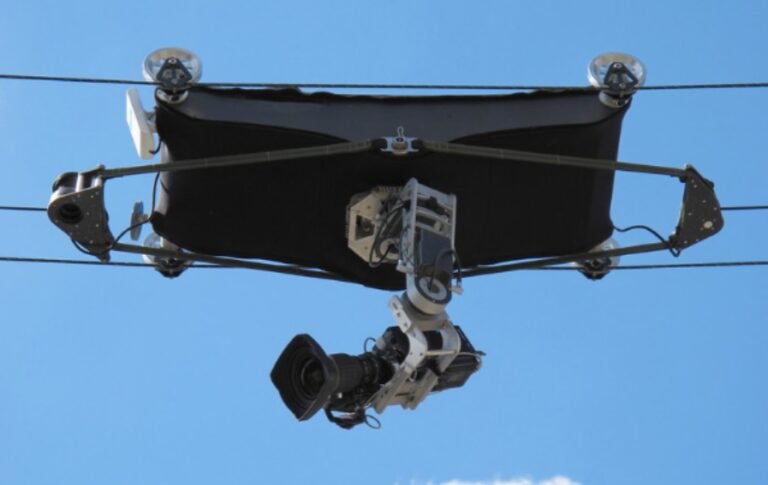 Case Study of an Outdoor Cable Cam Production