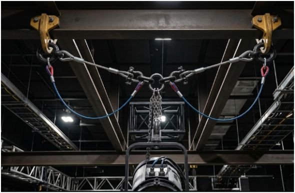Bridle Angles Change the Force at the Ceiling