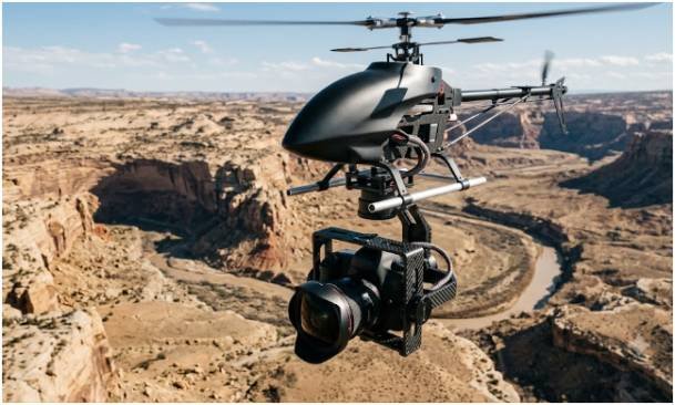How Does the Aerial Panorama System Work?